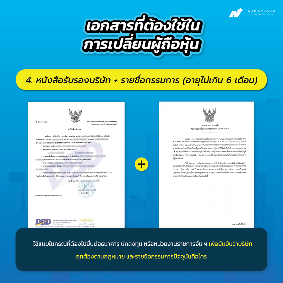 เปลี่ยนผู้ถือหุ้นใช้เอกสารอะไรบ้าง
