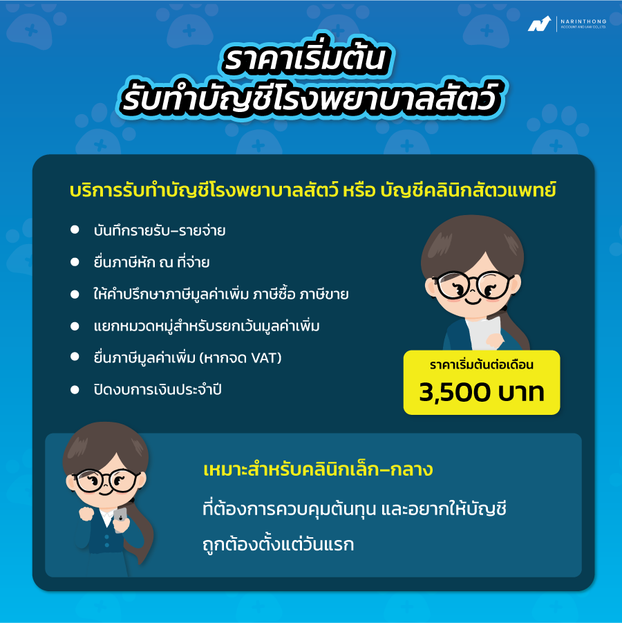 รับทำบัญชีโรงพยาบาลสัตว์ 