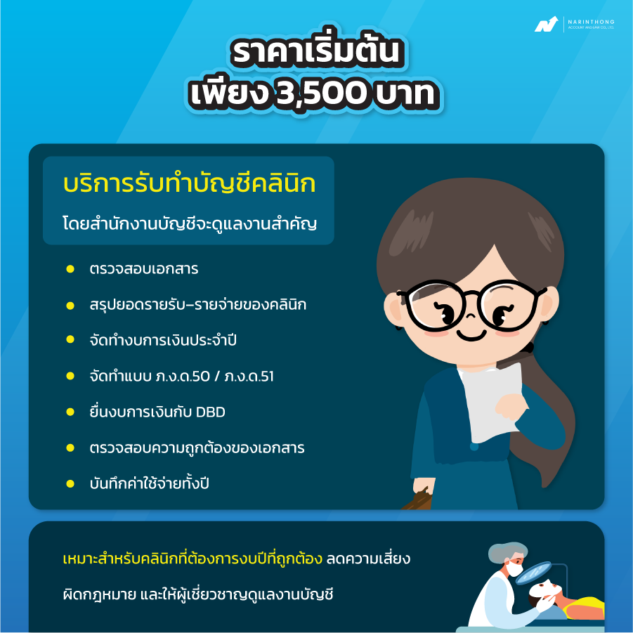 รับทำบัญชีคลินิกเสสริมความงาม