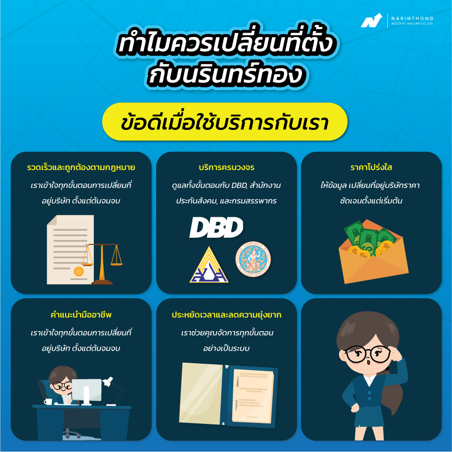 เปลี่ยนที่อยู่บริษัทราคา