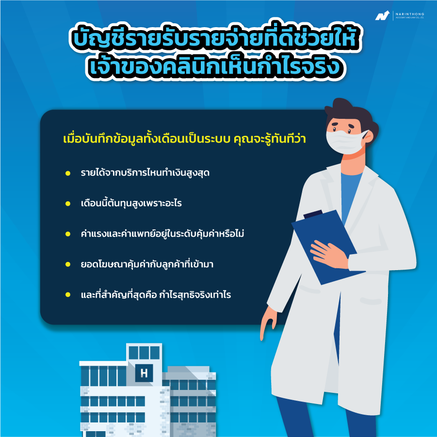บัญชีรายรับรายจ่ายคลินิก