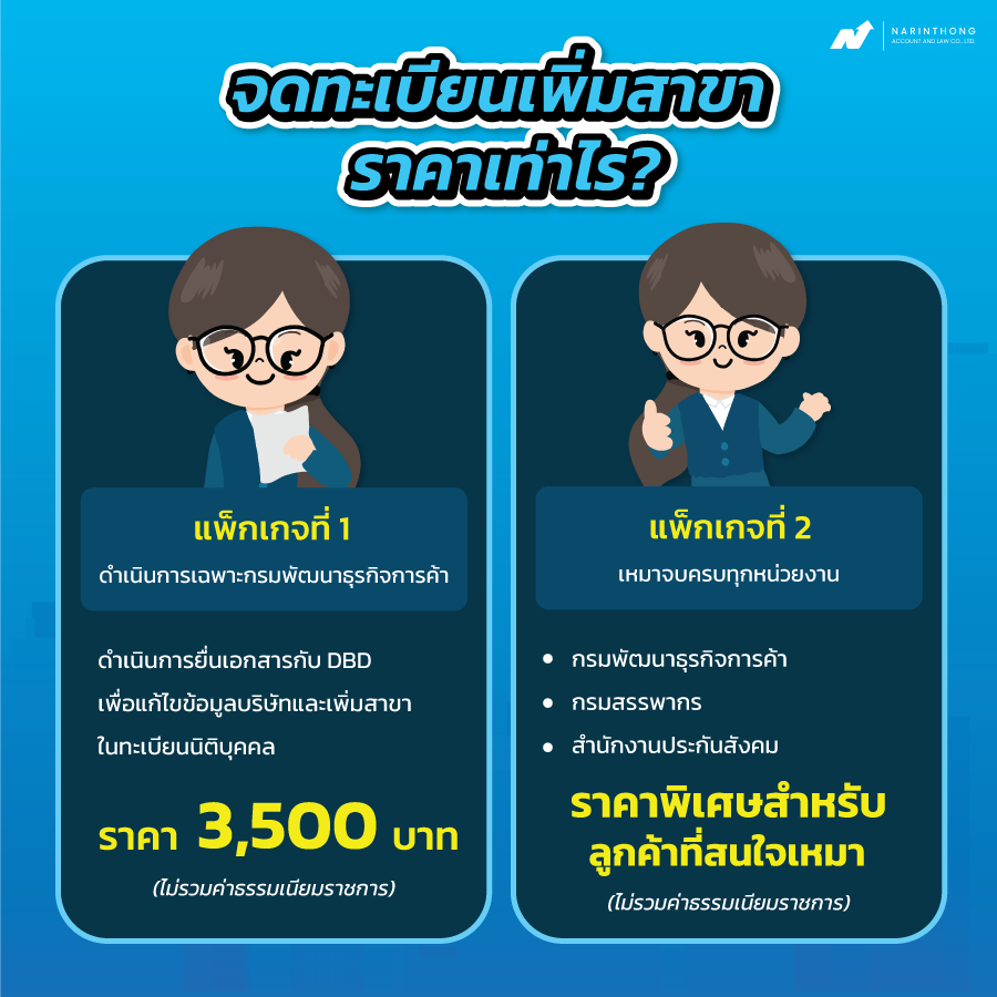 จดทะเบียนเพิ่มสาขา ราคาเท่าไร?