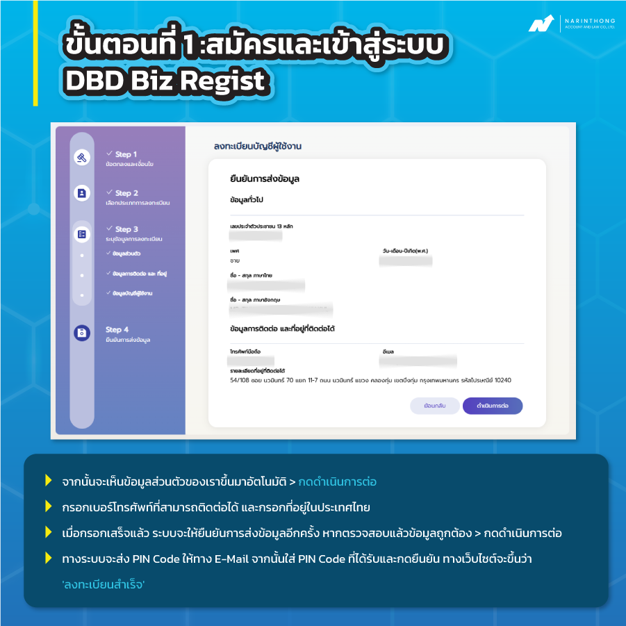 จดบริษัทออนไลน์