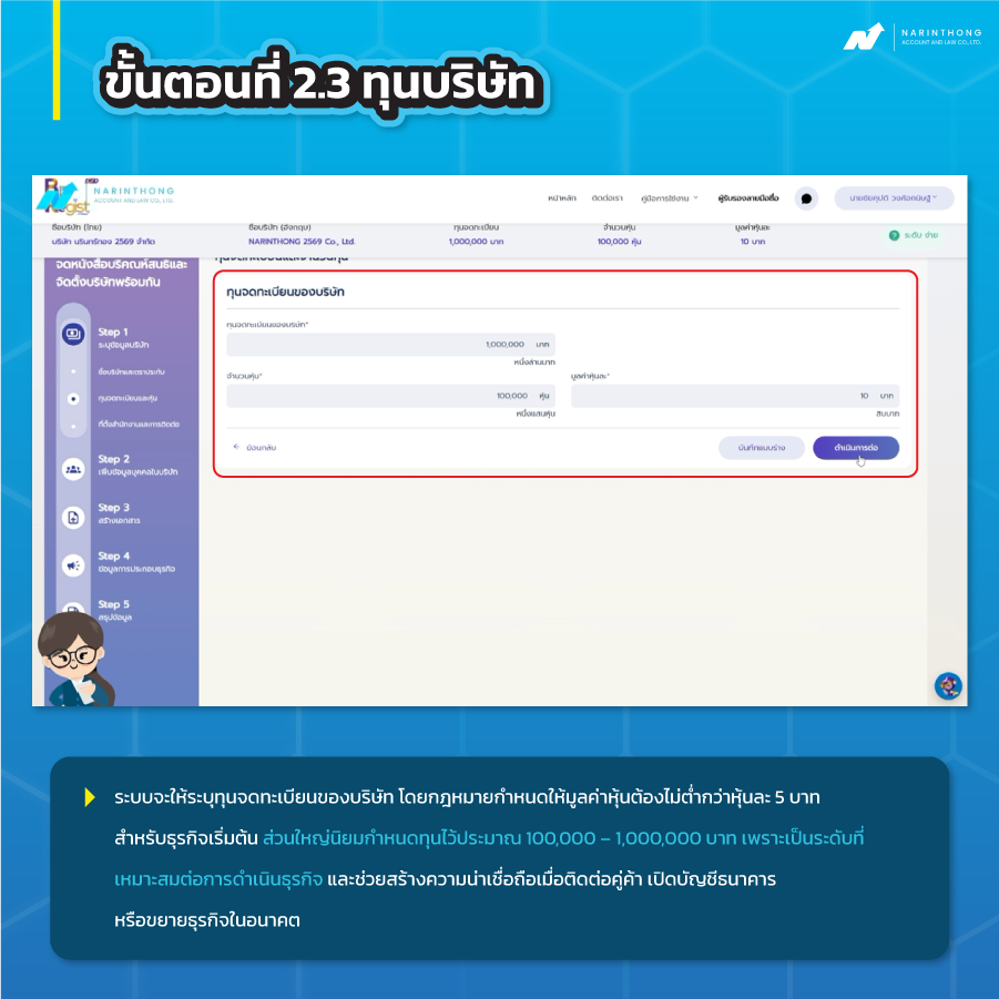 จดบริษัทออนไลน์